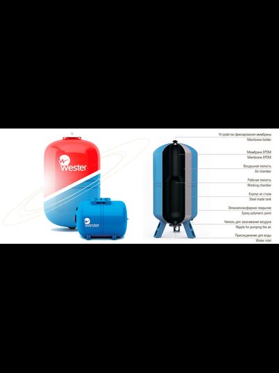 Гидроаккумуляторы WESTER Вестер WAV