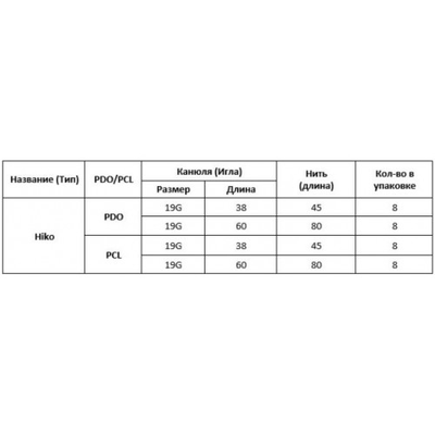 Мезонить стериальная White Ever Rhino COG HiKo 19G/60/PCL (спинка/крылья носа)
