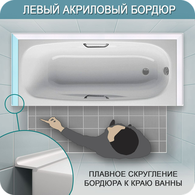 Акриловый плинтус бордюр для ванной BNV ГЛ24 12х24х750мм Серый левый