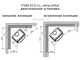 Установка печи Jotul F100 ECO LL диагонально в угол, какие отступы с изоляцией стен