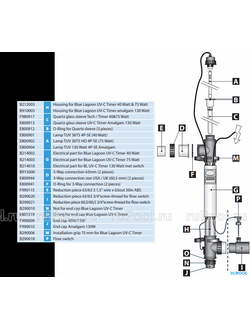 УФ-обеззараживатель Van Erp Blue Lagoon UV-C Timer 40000, 40 Вт, 11 куб.м/ч