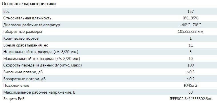 RVI, Устройство грозозащиты ethernet и PoE RVi-PS