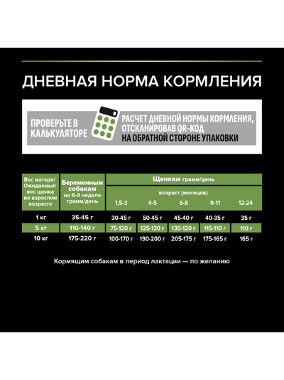 Pro Plan (Про План) Healthy start для щенков мелких и карликовых пород с курицей 700 г