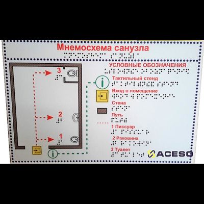 Мнемосхема санузла 200 х 300 мм тактильная, пластик. Крепление на двухстороннем скотче или на саморезах