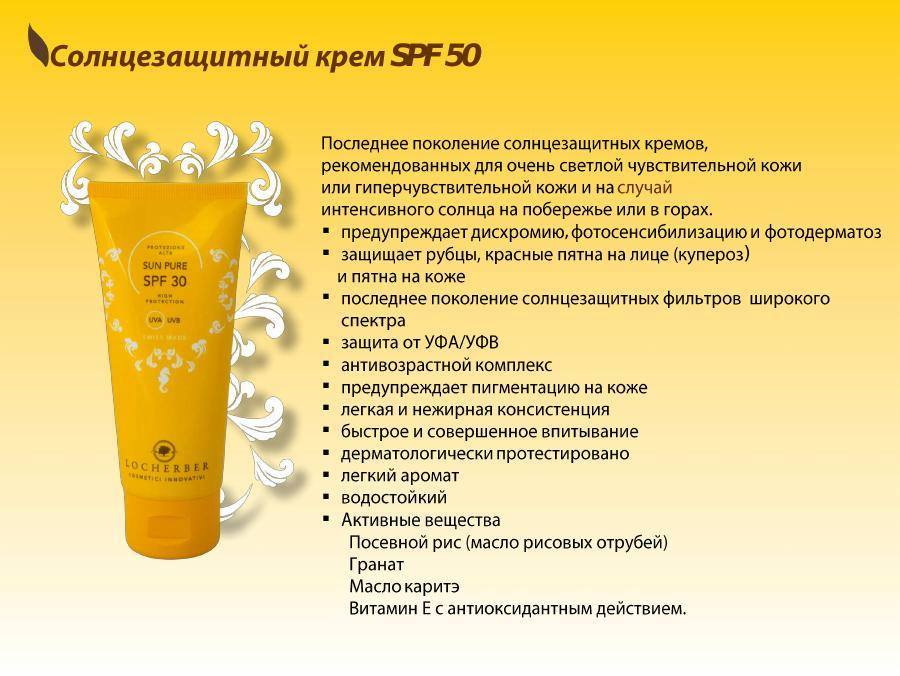 Хороший спф крем на каждый день. Реклама солнцезащитного крема. Маркировка на солнцезащитном креме. Солнцезащитный крем SPF 50. Солнцезащитный крем компоненты.