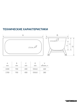 Ванна стальная TEVRO с опорной подставкой без ранта 2,7мм белый лотос 150х70х40 T-52902 160х70х40 2.7мм T-62902 170х70х40 T-72902
