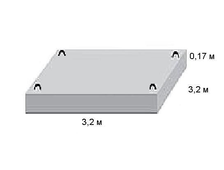 Днище для квадратного колодца 3,2м*3,2м