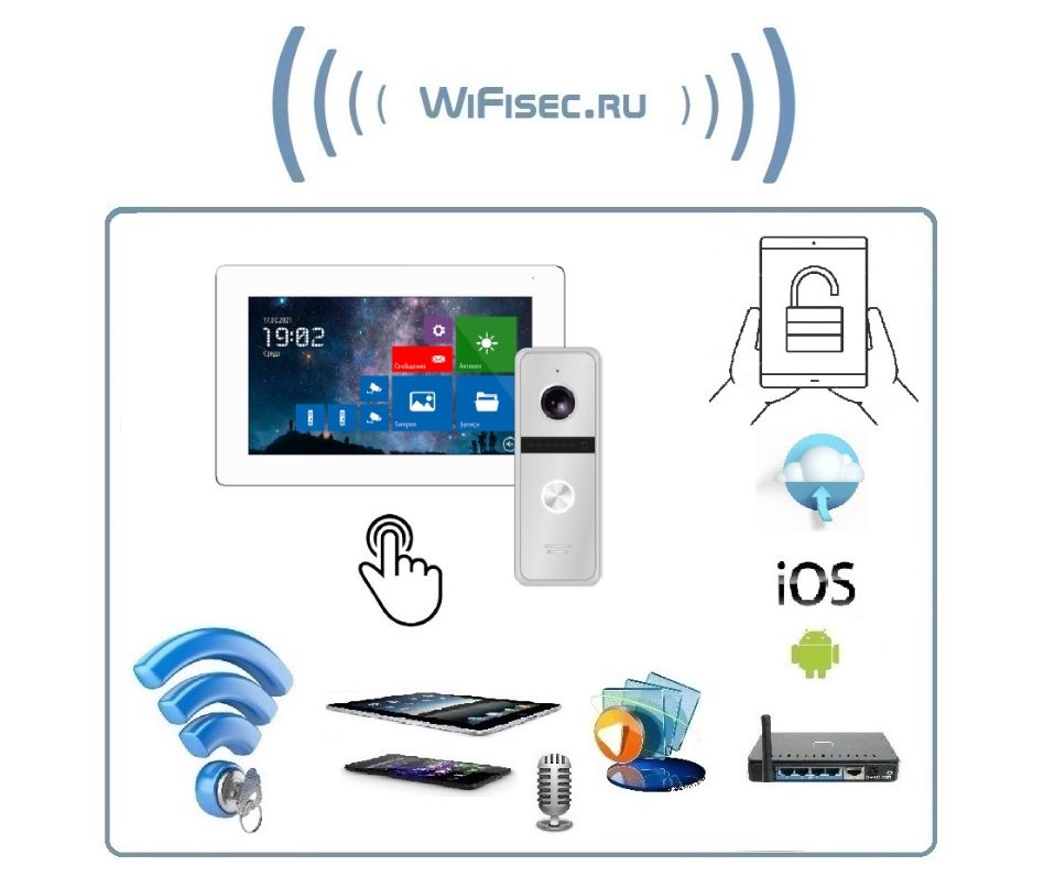 Перейти на страничку FREEDOM 7 FHD WIFI KI (версия: 4227)