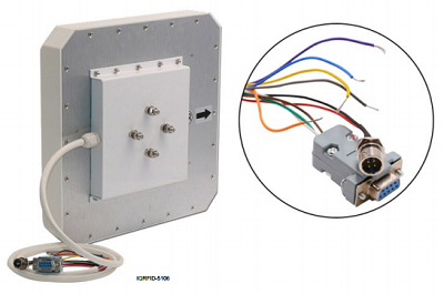 IQRFID-5109 RFID-считыватель