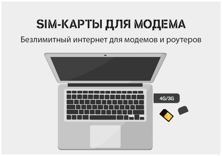 Sim24 - Безлимитный интернет и тарифы для звонков