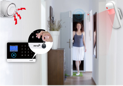 Охранная GSM сигнализация GauTone PG103