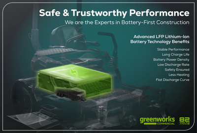 Райдер Greenworks OptimusZ ZTC152 82V