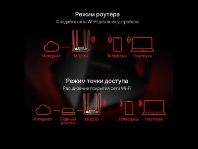 Mercusys MR30G AС1200 Чёрный