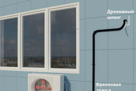 Дополнительные работы