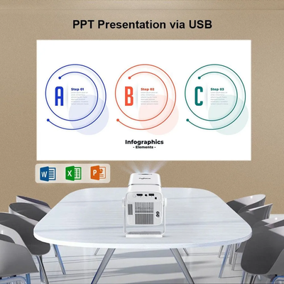 Портативный видеопроектор Thundeal TD80W со встроенным Android 13.0