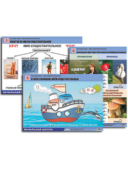 Комплект таблиц для нач. шк. "Русский язык. Имя существительное" (12 табл., формат А1, лам.)