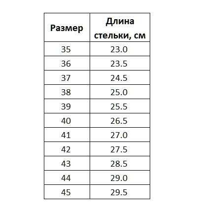 Хоккейные коньки VikMax Victory X5