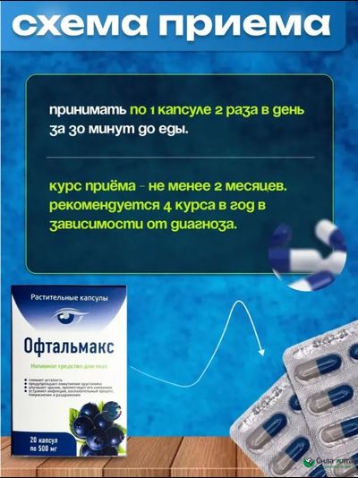 Офтальмакс для восстановления зрения, капсулы
