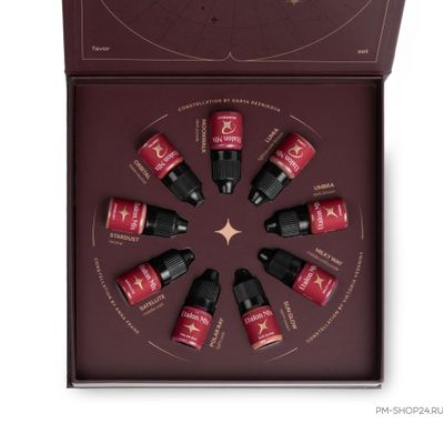 Сет пигментов для губ Etalon Mix  "Favor Line"