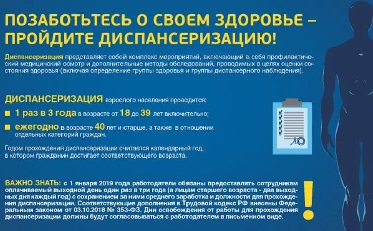 Положение о прохождении диспансеризации в 2020 году образец