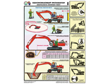 «Одноковшовый экскаватор. Безопасность земляных работ». Комплект из 4 листов.
