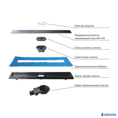 Желоб водосток AQUAZIA OPTIM Line Plus 800