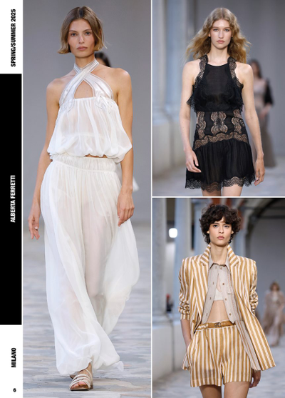 Riser Magazine Milano - New York Spring-Summer 2025, Итальянские Журналы о моде, Intpressshop