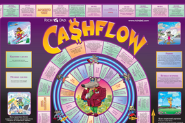 Развивающая среда - Тренажёр CashFlow