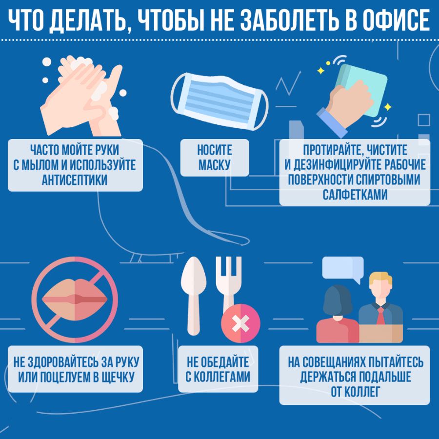 Лечение гриппа у взрослых и детей, беременных в Красноярске. Подробное ...