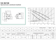 Циркуляционный насос DAB VA 35/130 (Ду=1 1/2&quot;; U=220В) 60112903