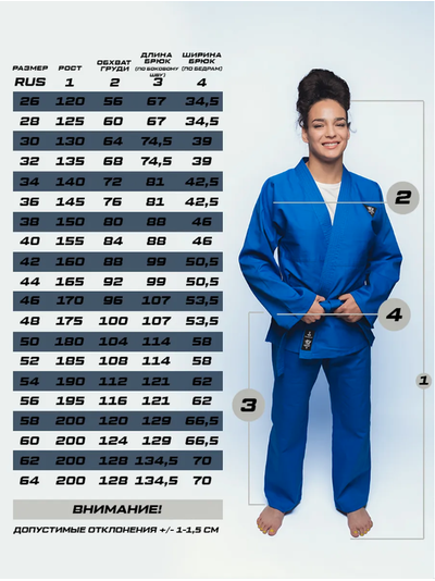 Кимоно для универсального боя UNIFIGHT синее