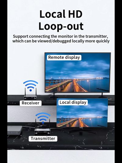 DE200KVM — Беспроводной удлинитель HDMI KVM, FullHD, до 200 м. Поддержка функции KVM.