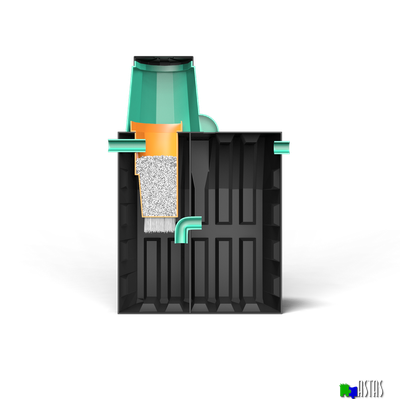 Септик «ТЕРМИТ -2,0 Ф» 2 м3 на 2-4 чел