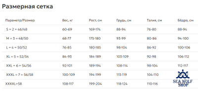 Гидрокостюм неопрен 7мм Scorpena Apnea F1 р.XXL-54/56