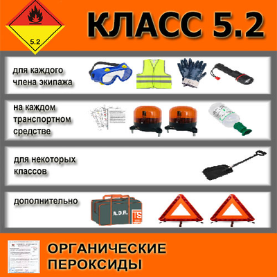 ADR набор класс 5.2 комплектация ДОПОГ