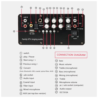 Акустическая караоке-система KS-120W с двумя беспроводными микрофонами