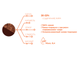 Какао-порошок Décor Cacao 22-24% Cacao Barry, 100 гр