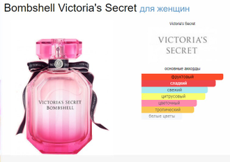 Bombshell Victoria's Secret