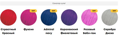 Matrix Краситель прямого действия SOCOLOR CULT, 118 мл