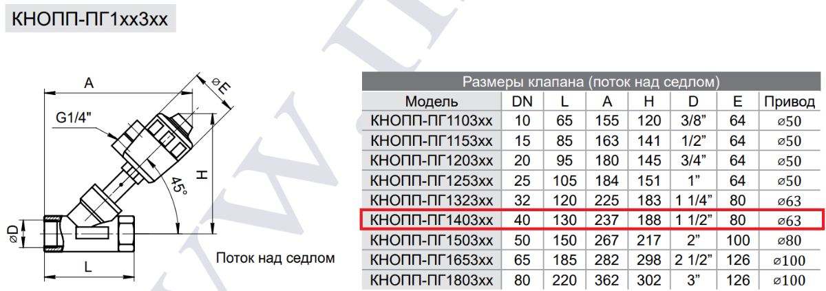 Габаритные и присоединительные размеры клапана отсечного КНОПП-ПГ140316