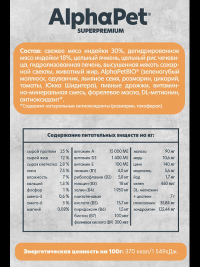 AlphaPet (АльфаПет) Superpremium Monoprotein сухой корм для взрослых собак средних и крупных пород с индейкой, 2 кг