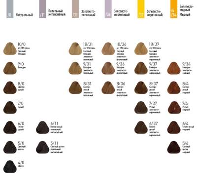 Estel Professional De Luxe Silver Крем-краска, 60 мл