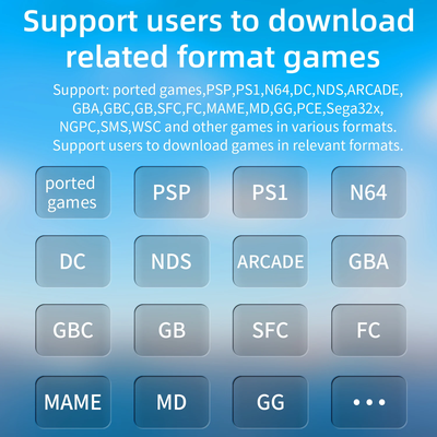 Портативная игровая консоль Anbernic RG35XXSP 64Gb+128Gb