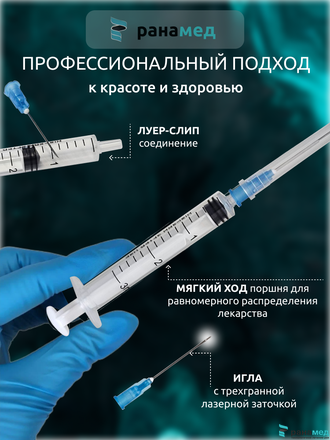 Шприц инъекционный 23G 3РС 3мл с иглой 0.6х30мм, Tian Yu, 100 шт. Китай