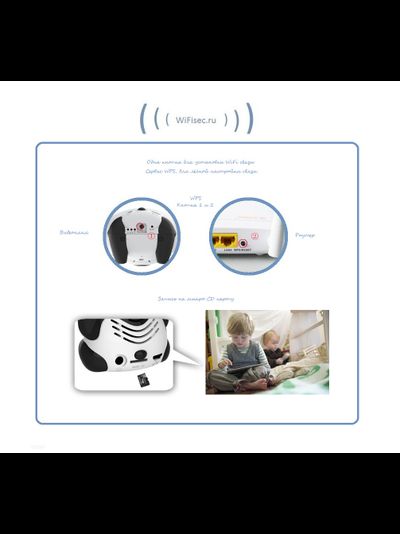 Видеоняня Panda WiFi-LAN видеокамера с DVR , HD (MIPC)