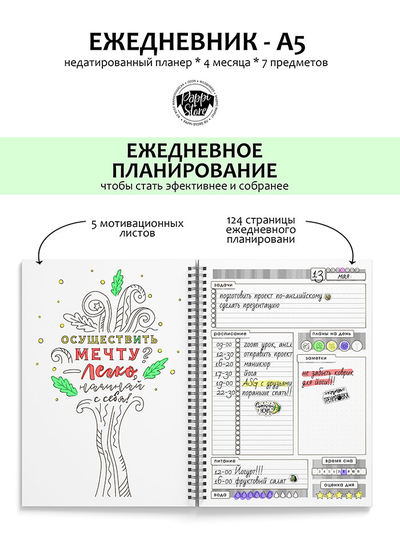 пример ежедневного планирования