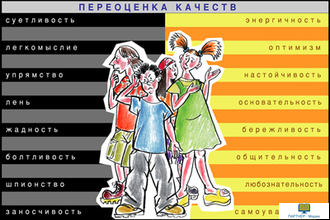 Подростковая наркомания. Навыки противостояния , слайд-комплект (20 слайдов)