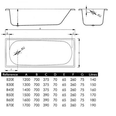 Ванна стальная BLB EUROPA 170х70