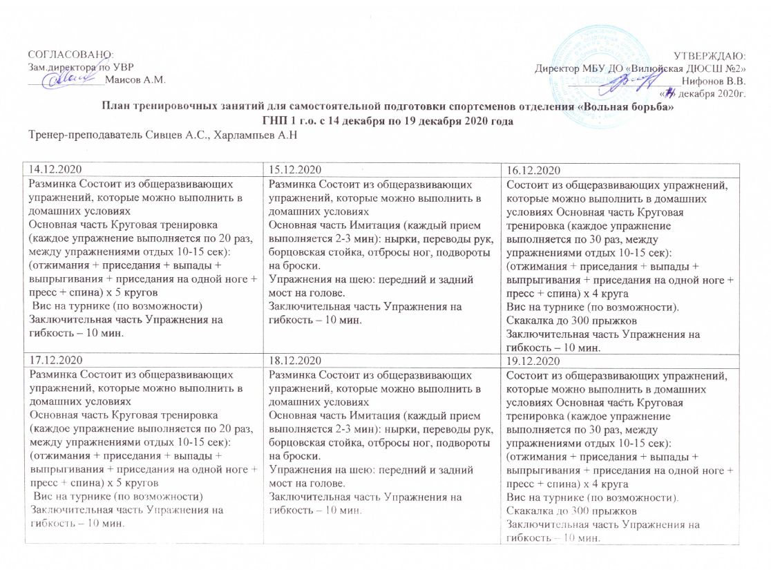 Вилюйская ДЮСШ №2 - Дистанционное обучение