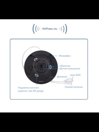 Потолочная - настенная WiFi/LAN видеокамера панорамная с DVR, Full HD 3 Mp (VRcam)